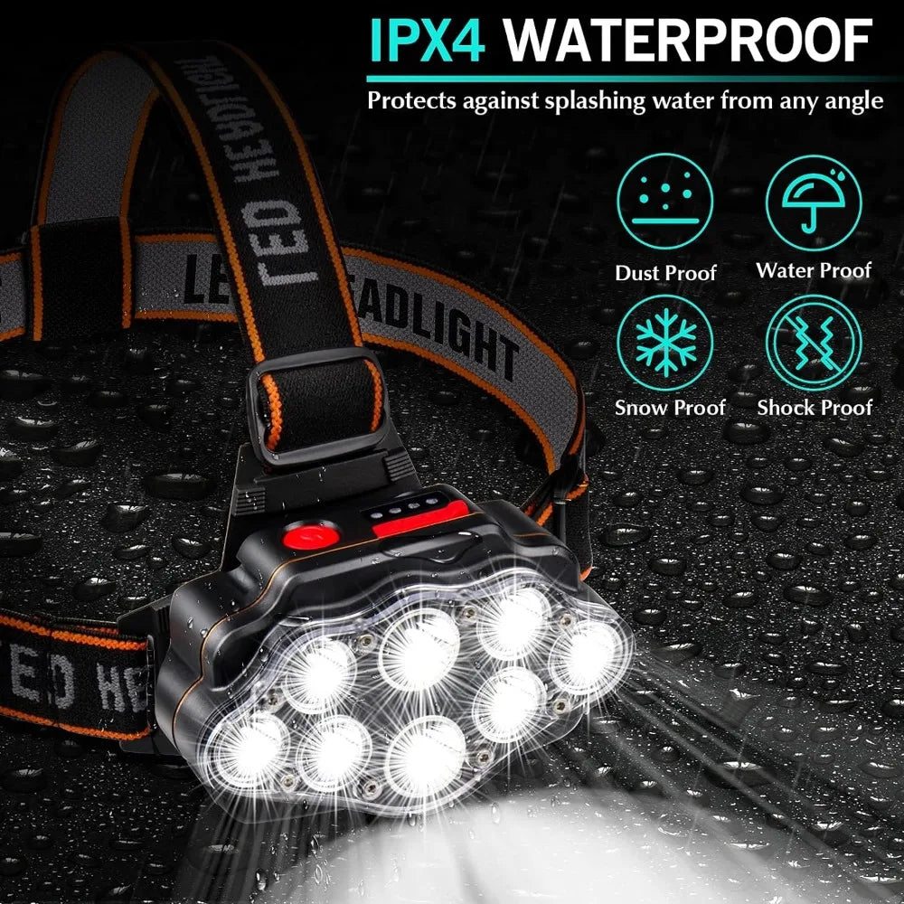 Night Ops Headlamp