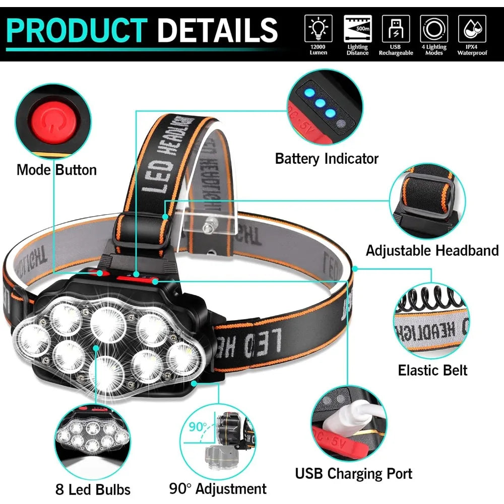 Night Ops Headlamp