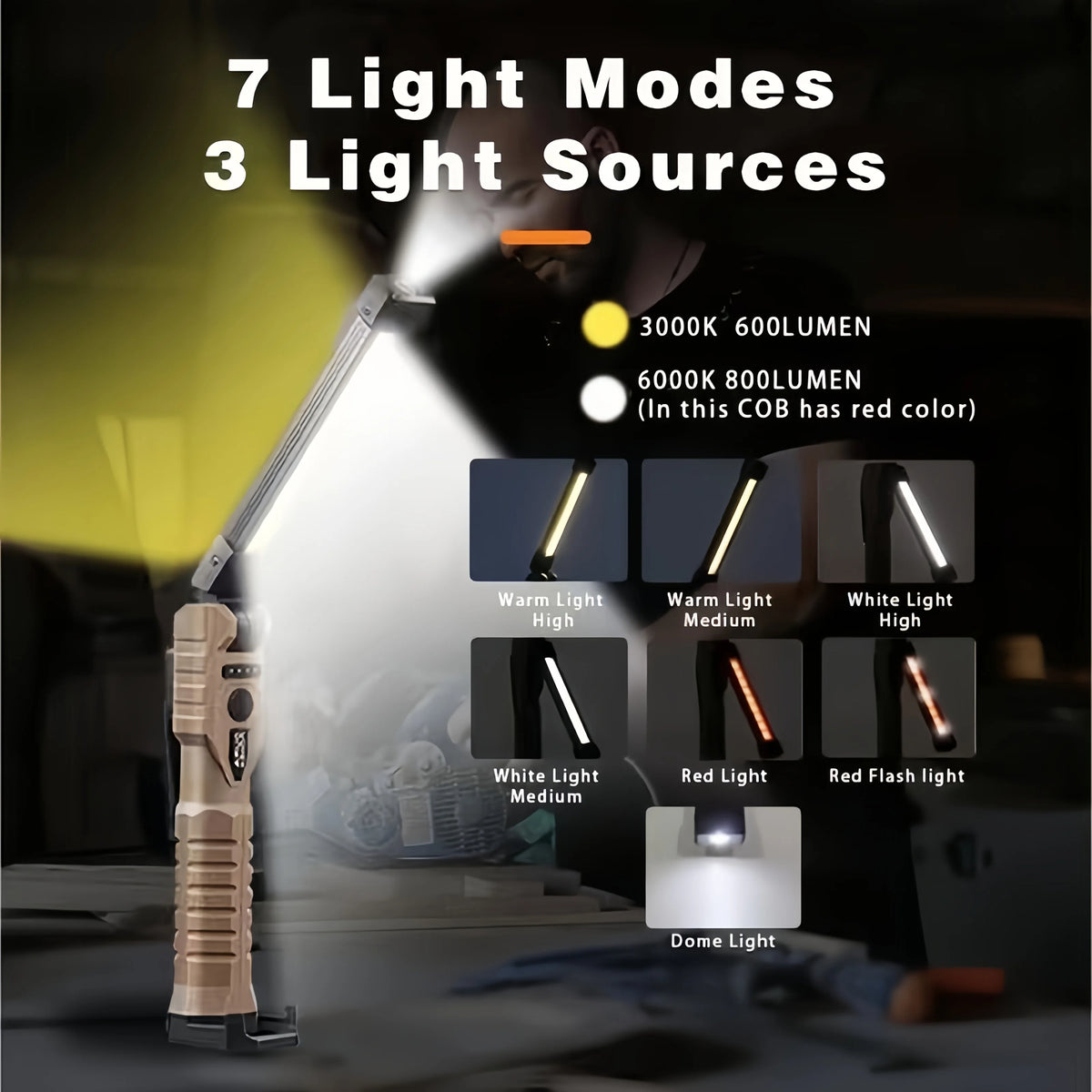Forge COB Magnetic Work Light