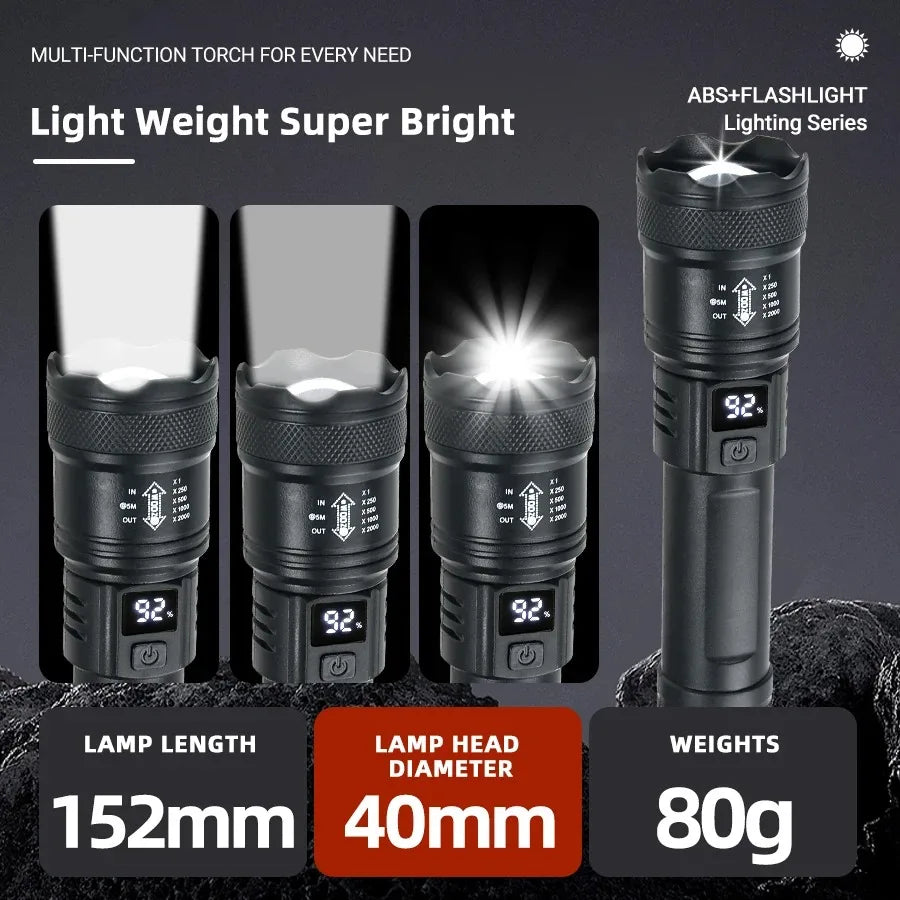 Shadowbeam Zoomable Tactical Flashlight