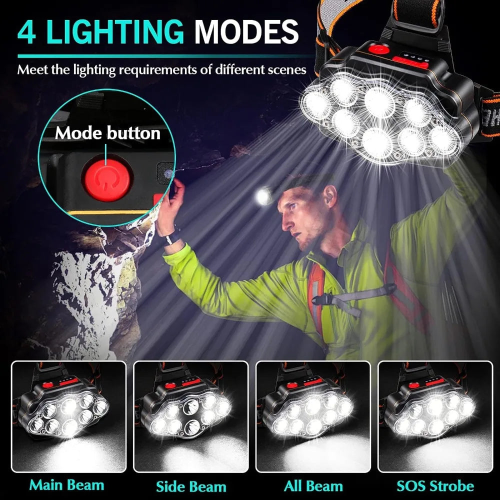 Night Ops Headlamp