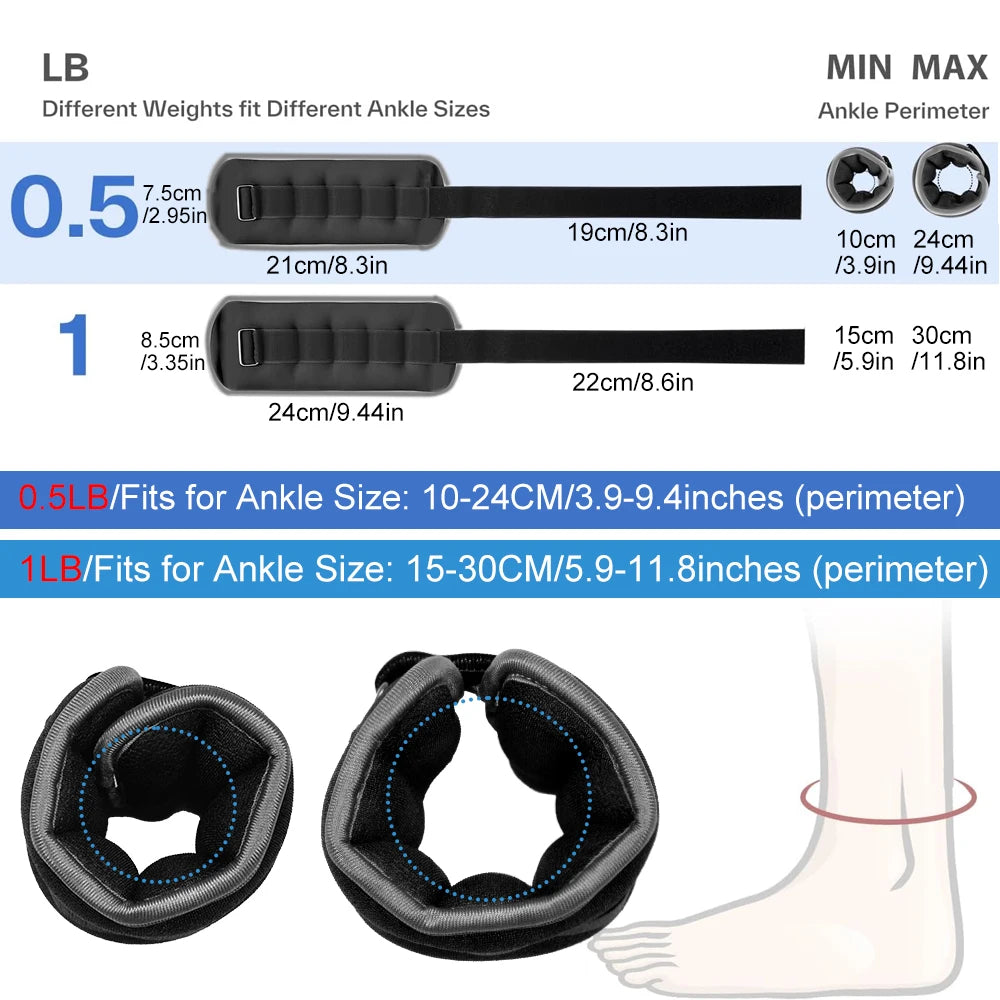 Forge Adjustable Ankle Weights