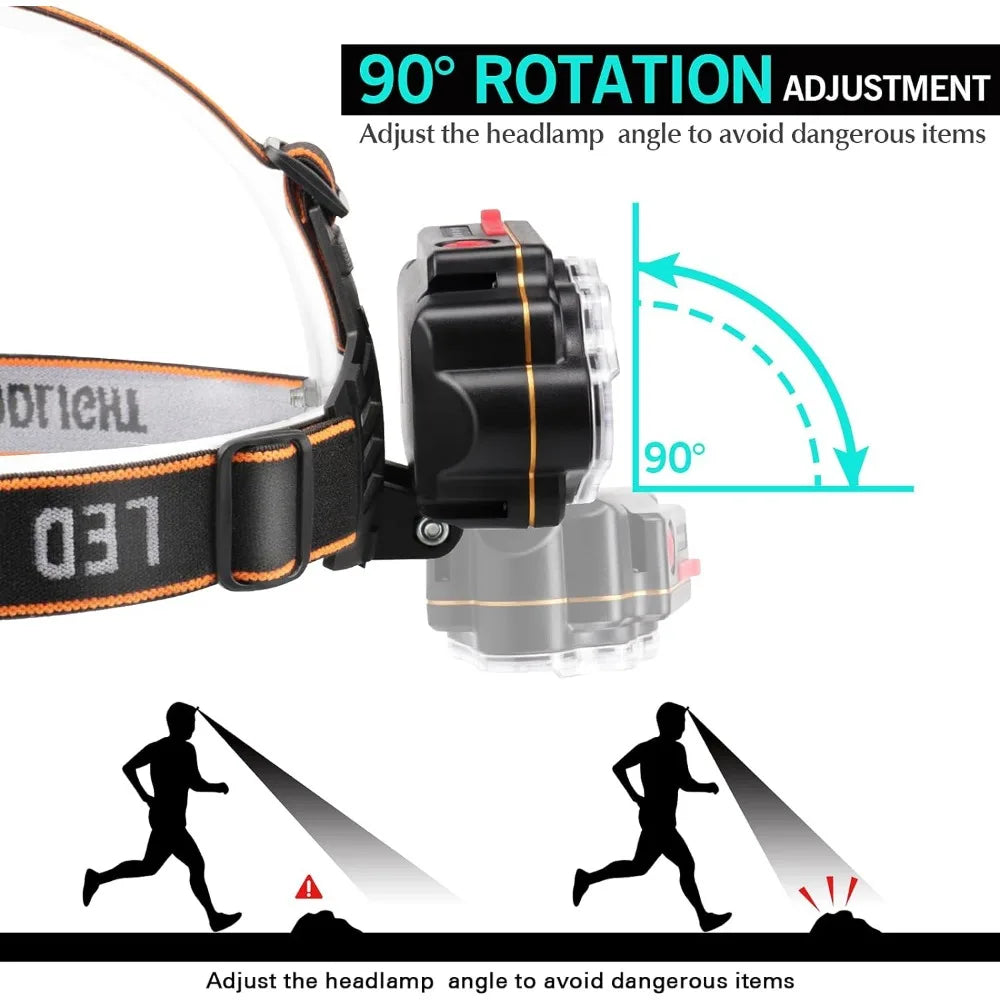 Night Ops Headlamp