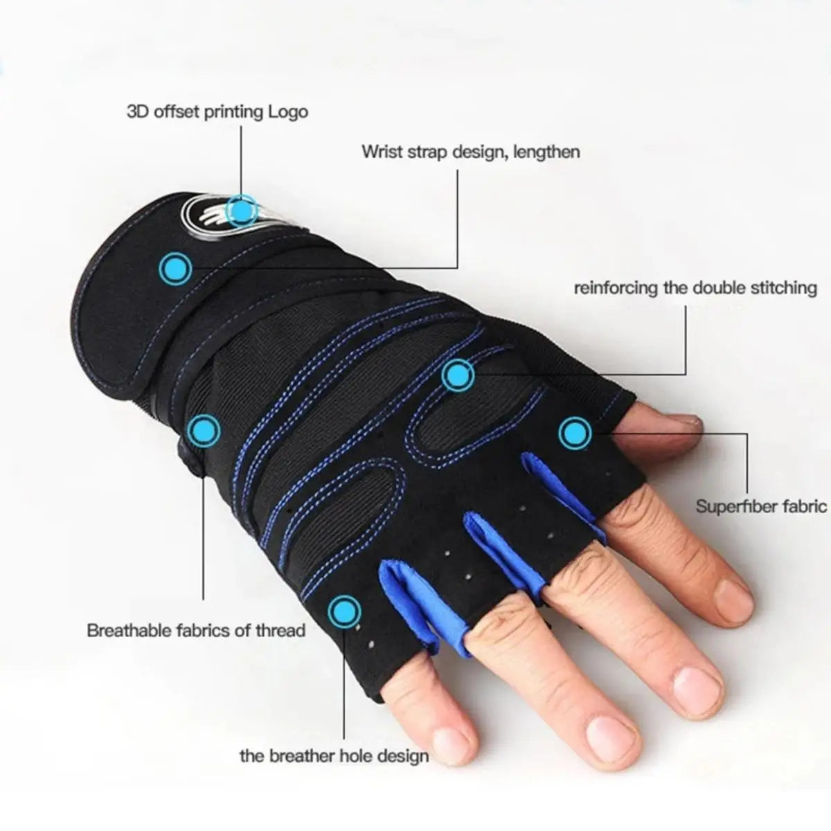 Forge Wristband Lifting Gloves